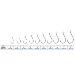 JIGGING SABIKI SS478