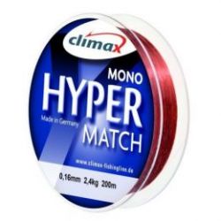 Nylon - Fluorocarbone carnassier